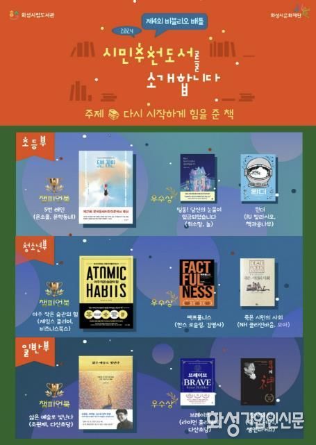 화성시 시민 서평 대결 '제4회 비블리오 배틀' 챔피언북 선정, 오는 12월 5일 시상식 개최